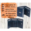 Minibörse Scheingröße, geflammtes Leder,...